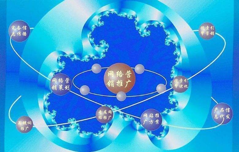 亚东新媒体运营企业需要掌握的网络推广技巧有哪些
